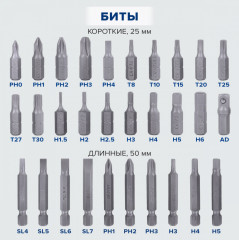 Набор инструментов - Фото 13