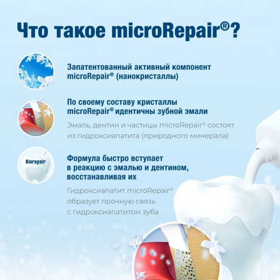 Зубная паста для ночного ухода за зубами «Intensive Night Repair»