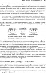 Грокаем структуры данных - Фото 9