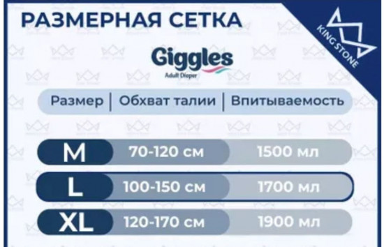 Подгузники-трусы для взрослых «Adult Pants М»