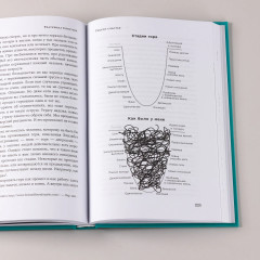 Рецепт счастья. Принимайте себя три раза в день - Фото 9