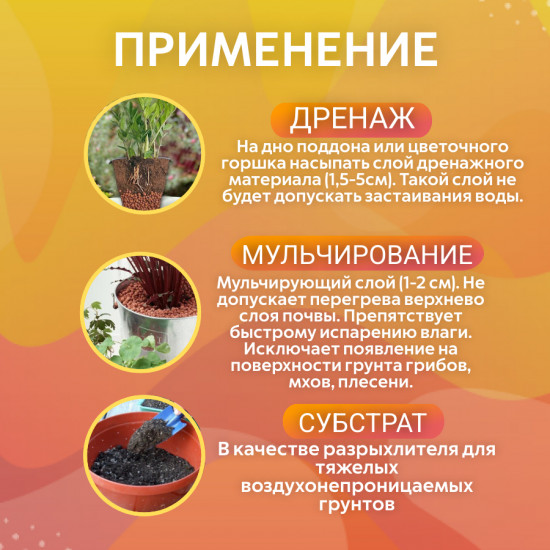 Дренаж керамзитовый мелкий