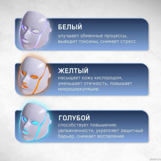Светодиодная LED-маска для омоложения лица и шеи