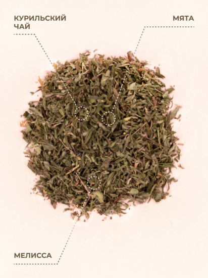Курильский чай с мелиссой и мятой