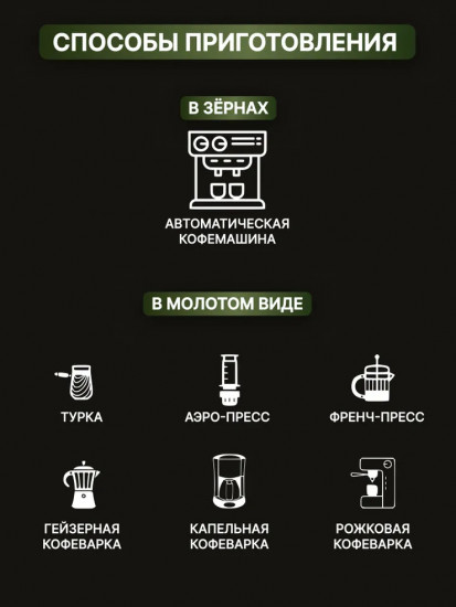 Кофе в зернах