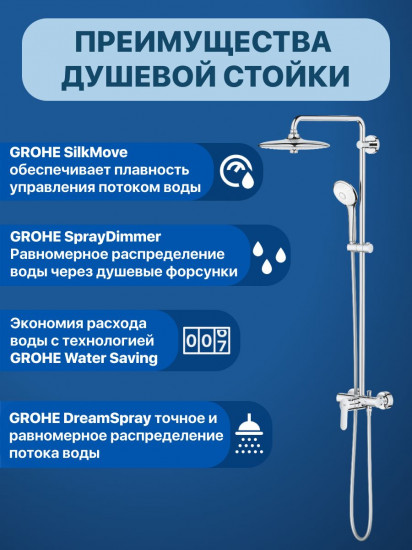 Душевая система с однорычажным смесителем настенного монтажа «Euphoria System 260»