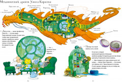 Невероятная история о гигантской Груше - Фото 5