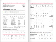 Ежедневник недатированный «Vogue» - Фото 6