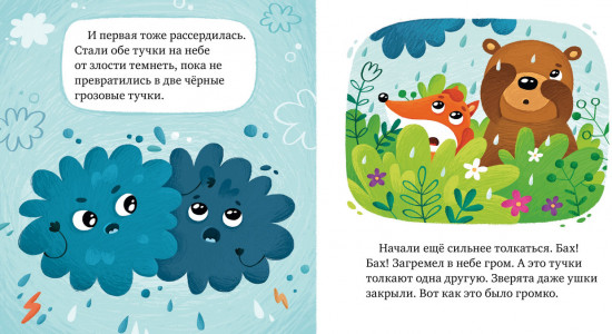 Почему я злюсь?