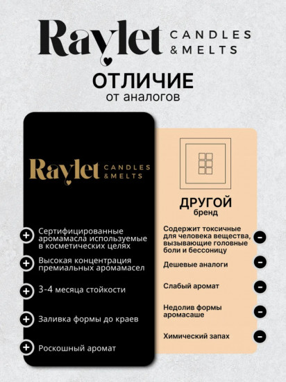 Саше ароматическое для белья в шкаф «Tobacco&Vanille»