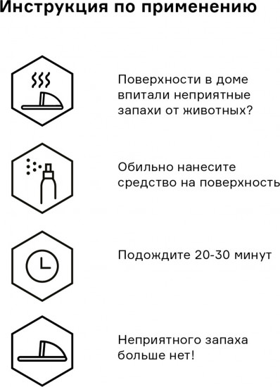 Нейтрализатор запаха домашних животных с ароматом лимона и лаванды