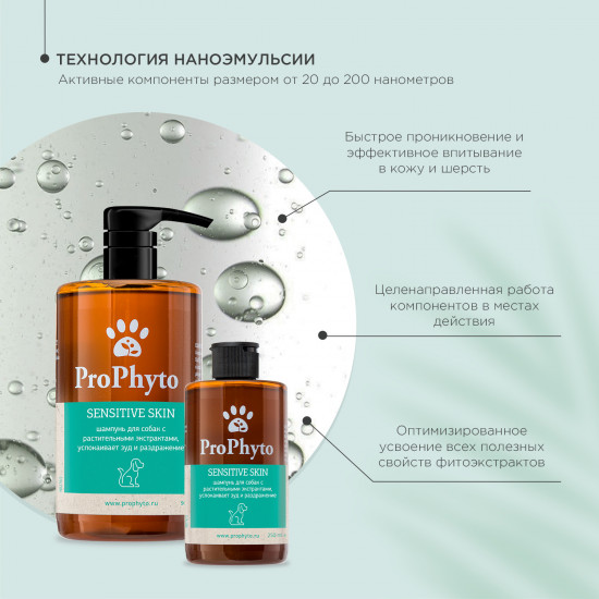 Шампунь для собак «Sensitive Skin»
