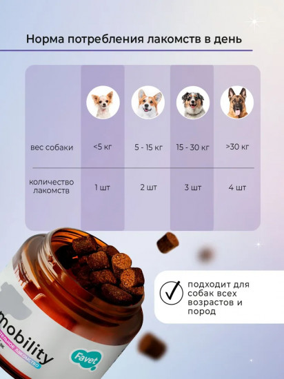 Лакомство для собак «Mobility для мышц и суставов»