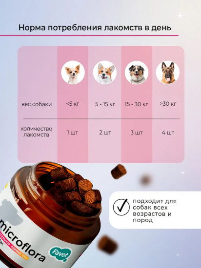 Лакомство жевательное для собак «Microflora»