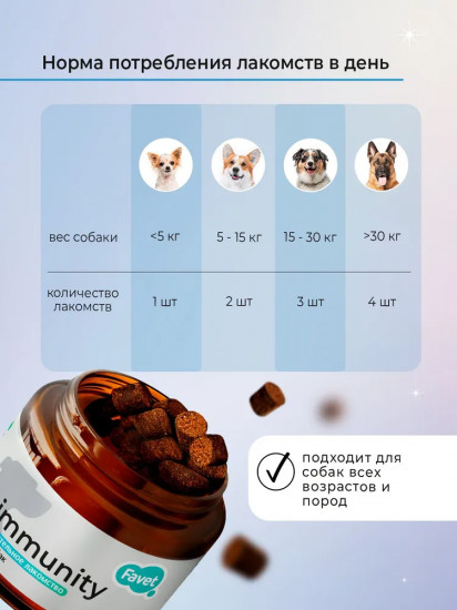 Лакомство жевательное для собак «Immunity»
