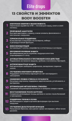 БАД «Drops Body Booster + Classic» - Фото 1