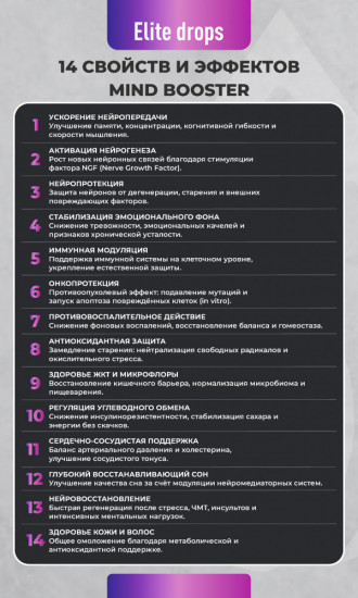 БАД «Drops Mind Booster + Classiс»