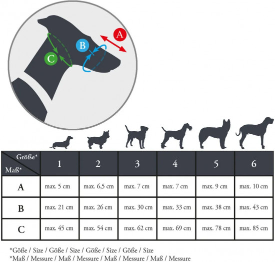 Намордник для собак «Albury»