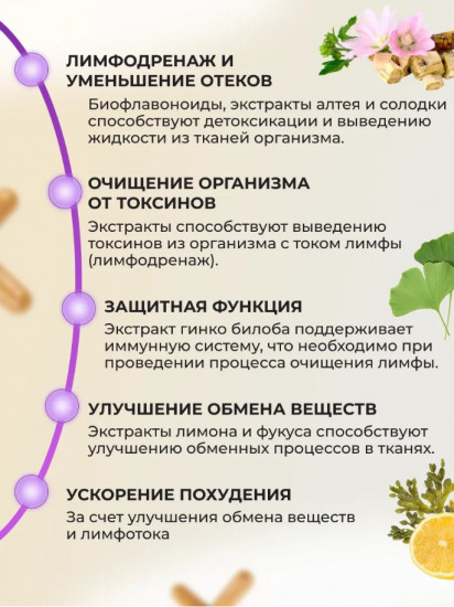Лимфодрин от отеков и усталости