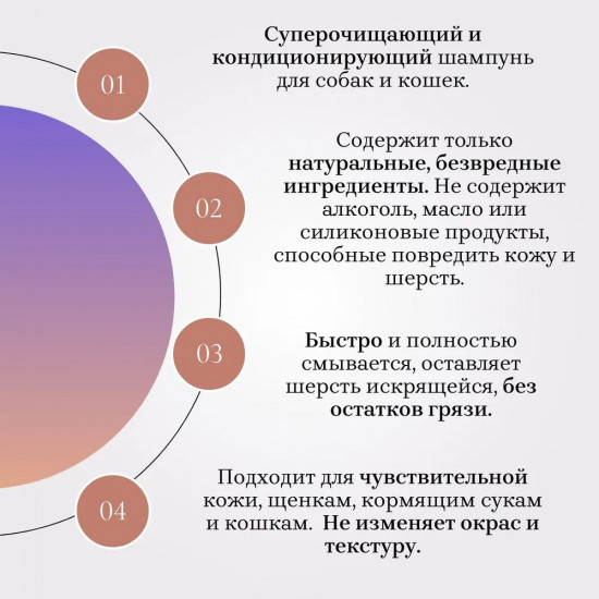Шампунь для животных суперочищающий «Super-Cleaning&Conditioning Shampoo»