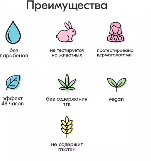 Лосьон для тела «Koa & Sweet Almond»