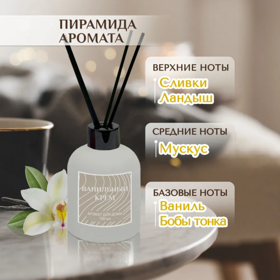 Диффузор ароматический с фибровыми палочками «Ванильный крем»
