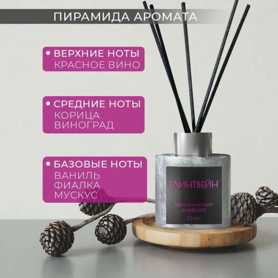 Диффузор ароматический с фибровыми палочками «Глинтвейн»