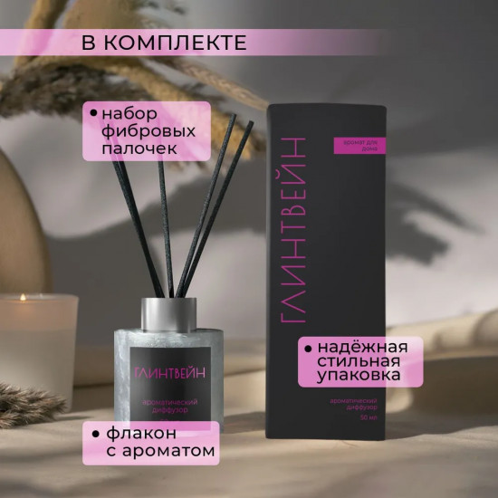 Диффузор ароматический с фибровыми палочками «Глинтвейн»