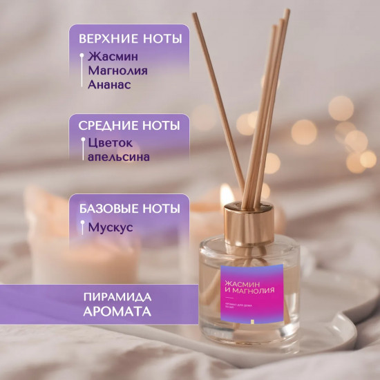 Диффузор ароматический с ротанговыми палочками «Жасмин и магнолия»