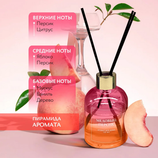 Диффузор ароматический с фибровыми палочками «Дикая орхидея»