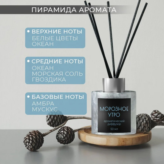 Диффузор ароматический с фибровыми палочками «Морозное утро»