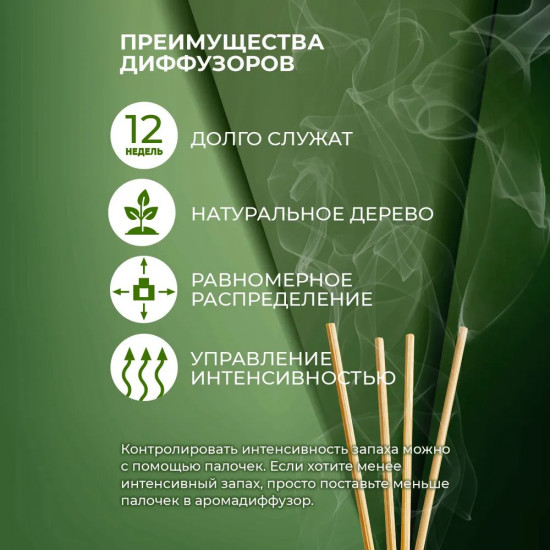 Диффузор ароматический с ротанговыми  палочками «Сандал»