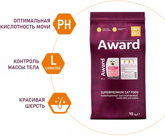 Корм для стерилизованных кошек с индейкой и курицей «Sterilized»