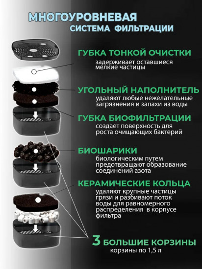 Фильтр внешний для аквариумов Tetra EX 700 Plus