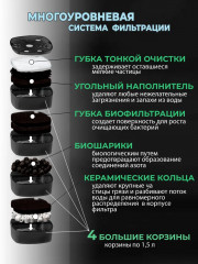 Фильтр внешний для аквариумов EX 1500 Plus - Фото 2