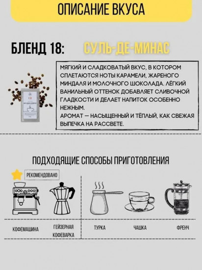 Кофе в зернах «Суль-Де-Минас»