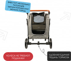 Коляска для собак и кошек выставочная - Фото 9