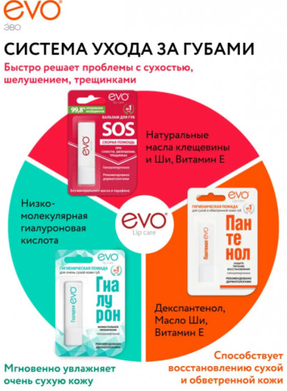 Набор бальзамов для губ