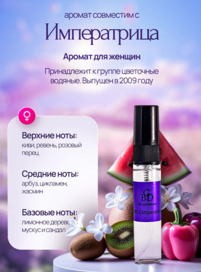 Набор масляных духов