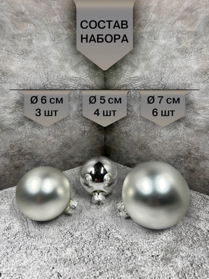 Набор ёлочных шаров
