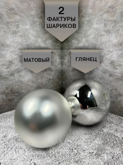 Набор ёлочных шаров