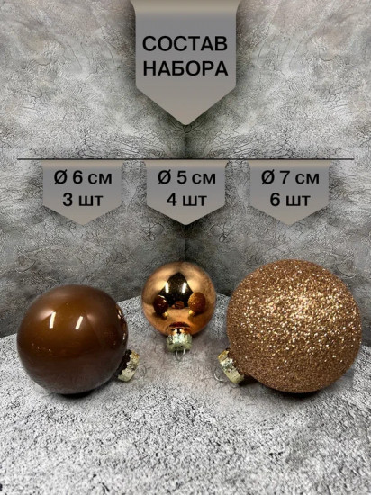 Набор ёлочных шаров