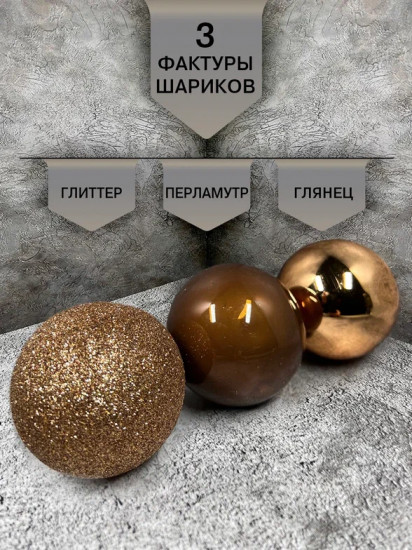 Набор ёлочных шаров