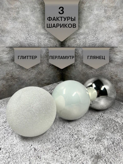 Набор ёлочных шаров