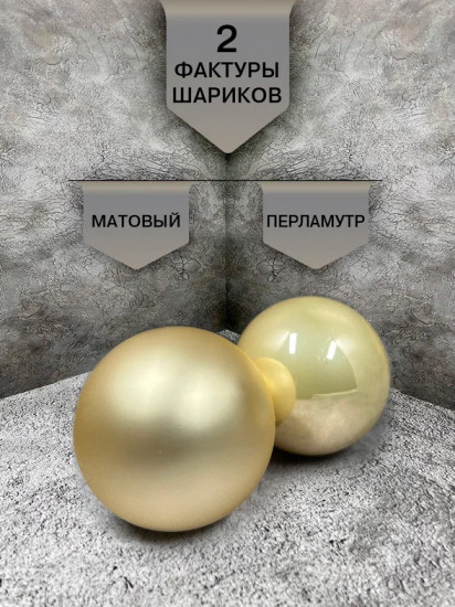 Набор ёлочных шаров