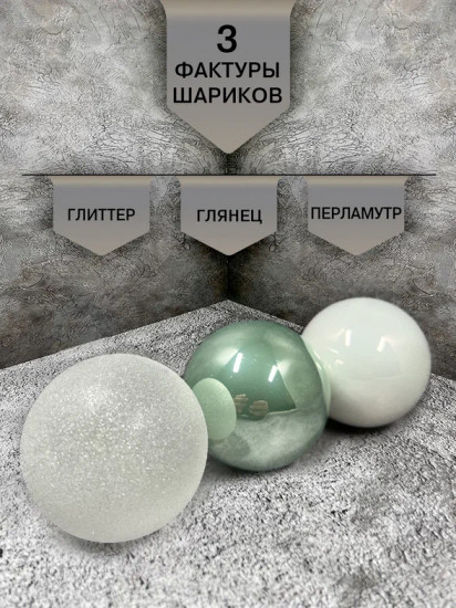 Набор ёлочных шаров