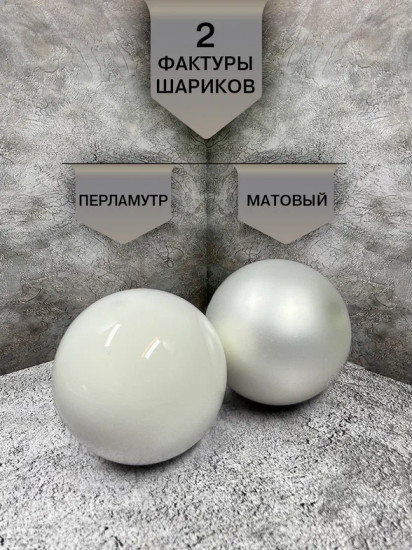 Набор ёлочных шаров