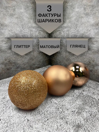 Набор ёлочных шаров