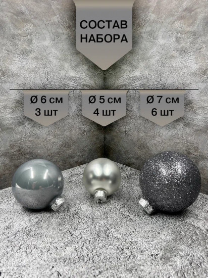 Набор ёлочных шаров