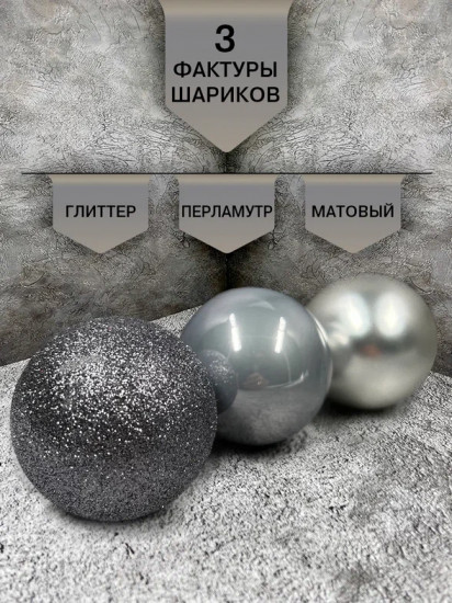 Набор ёлочных шаров